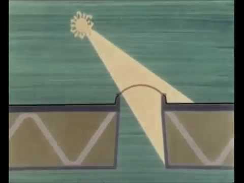 Klaus Esser KG - Imagevideo / Unternehmensvideo von 1959